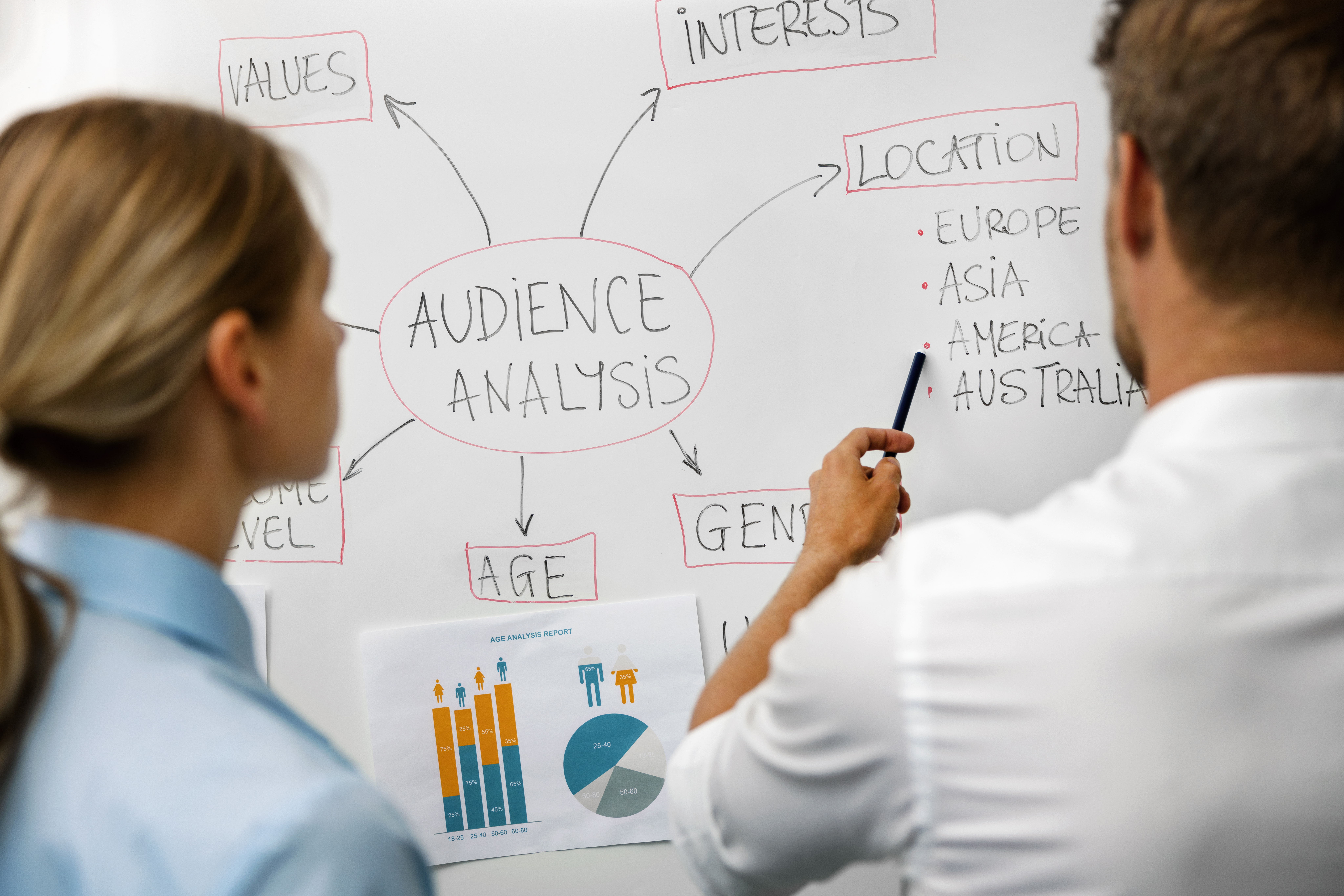 Two people mapping audience analysis on a white board